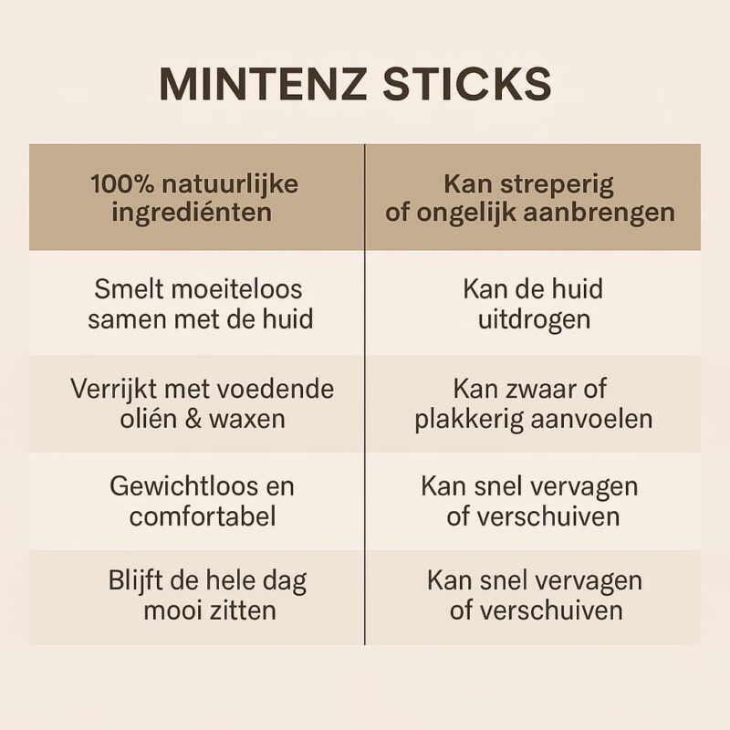 Mintenz